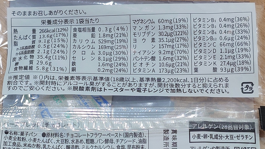 BASE BREAD